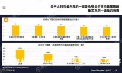 全面解析：Binance Pay 钱包