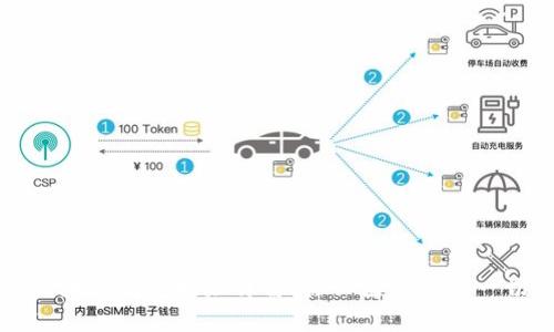 区块链钱包地址详解:你必须知道的一切