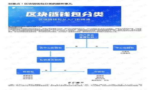 TP钱包最新版下载指南:轻松获取最新功能与安全性