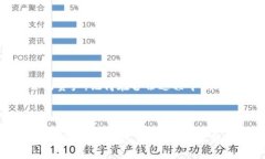    如何顺利下载并安装T