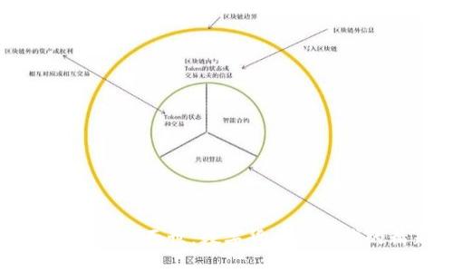 五行币钱包即将面世:数字货币新时代的精彩预览