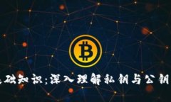 数字币钱包基础知识：深