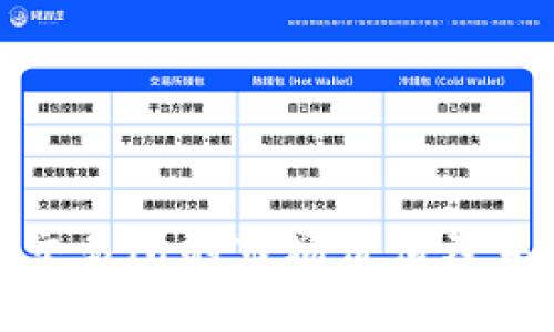 当前Pi币在交易所的市场价值及未来趋势解析