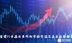 当前Pi币在交易所的市场价