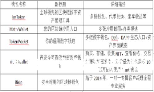 如何安全地避开区块链钱包的误区?