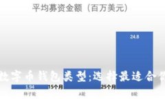 深入解析数字币钱包类型