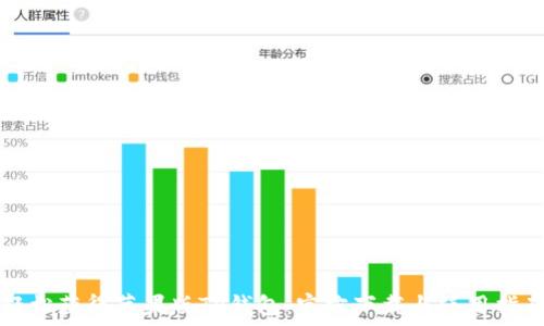 轻松获得苹果版TP钱包:官方下载与使用指南