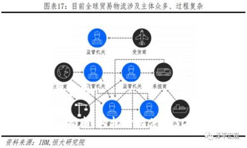 tp钱包官网下载官网
tp钱包下载安装指南:轻松开始使用SDY钱包的全流程