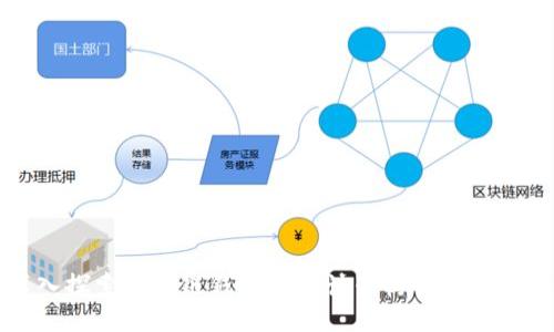 深入探索区块链钱包的设计架构与功能特点
