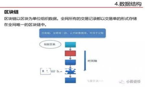 官方TP钱包最新版本下载：安全与便捷的数字货币管理利器