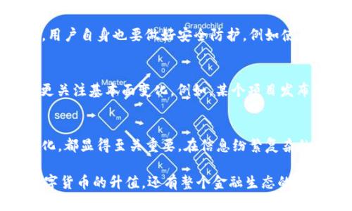 加密货币一览表：最新动态与市场分析

wanbiao/wanbiao

加密货币, 最新动态, 市场分析, 投资策略/guanjianci

加密货币的基本概念
加密货币，顾名思义，是一种使用密码学技术来生成和验证交易的数字货币。它不依赖于中央银行或政府机构进行管理，而是通过区块链技术实现去中心化的交易。这意味着每一笔交易都在一个公开的账本上记录，从而确保其安全性和透明度。越来越多的人开始意识到，加密货币不仅仅是一种投资方式，它也可能成为未来金融交易的一种主流方式。

最新加密货币一览表的重要性
在如此动态变化的加密货币市场中，保持对最新动态的了解显得尤为重要。一份详细的加密货币一览表不仅可以帮助投资者快速获取市场信息，还能为他们提供更好的投资决策依据。从交易量、市场价值到价格走势，这些信息都是投资者评估风险和机会的重要工具。

近期热门加密货币
在众多的加密货币中，有几种最近非常抢眼。比特币（Bitcoin）作为领头羊，仍然是许多人关注的焦点。然后，以太坊（Ethereum）由于其独特的智能合约功能和应用场景的多样性，也吸引了大量投资者。此外，像币安币（Binance Coin）和狗狗币（Dogecoin）等趋势性币种，近来因其强大的社区支持而受到追捧。

加密货币市场动态
加密货币的价格波动性是其投资吸引力与风险的双刃剑。最近几个月，加密市场经历了一波又一波的价格浮动，尤其是在政策消息和市场情绪的驱动下。新兴的加密货币如Solana、Cardano等在多方面展现出强劲的增长潜力，使得投资者深感兴奋。而这也引发了大家对市场未来走向的诸多讨论。

如何选择适合的加密货币进行投资
在选择加密货币投资时，首先要了解各个币种的基础知识和市场表现。调查每种加密货币的白皮书、开发团队、市场需求等信息，可以帮助你更全面地评估其潜在价值。同时，不同币种的风险也有所区别，投资者需根据自己的风险承受能力谨慎选择。合理配置资产，不要将所有资金投入单一的币种，可以有效降低风险。

风险管理与投资策略
投资加密货币并不是一条免费的午餐之路，充满了风险。因此，进行风险管理是极其重要的。你可以考虑设定止损点，以规避较大的损失。此外，定期对投资组合进行调整，关注市场动态和新的投资机会，在追求收益的同时，也要保持谨慎的态度。

常见的问题与解答

h4问题一：加密货币的安全性如何保障？/h4
在加密货币的世界中，安全性是所有投资者最关心的问题之一。很多加密货币交易所都提供了双重验证和冷钱包等安全措施，以降低黑客攻击的风险。此外，用户自身也要做好安全防护，例如使用强密码、不随意分享钱包信息等。定期监控自己的账户活动，发现异常及时处理，也是保障安全的有效方式。

h4问题二：如何找到适合自己的投资时机？/h4
选择投资时机可谓是一门艺术。在加密货币波动剧烈的市场中，短线交易者常常关注技术分析指标，如相对强弱指数（RSI）、移动平均线等，而长线投资者则更关注基本面变化。例如，某个项目发布了重大的技术更新或获得了大额投资，这可能会是入场的良机。而投资者还需培养敏锐的市场洞察力，提前掌握市场信息，才能更好地把握时机。

总结与展望
加密货币市场的前景令人期待，但伴随而来的是不容忽视的风险。对于想要进入这个市场的投资者，深入了解市场动态、合理评估风险以及灵活应对市场变化，都显得至关重要。在信息纷繁复杂的当下，持续学习和调整自己的投资策略，将帮助你在这个新兴领域找到属于自己的机会。

最重要的是，在投资的过程中，不仅要追求财富的增长，更要保持一颗冷静理性的心态，享受这个过程带来的知识增长与思考。未来，为我们揭开的，不仅是数字货币的升值，还有整个金融生态的转变。