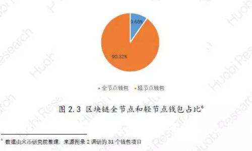 如何轻松下载TP苹果钱包:步骤详解与常见问题解答