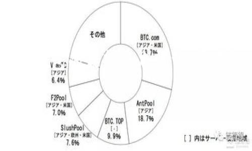 b style=