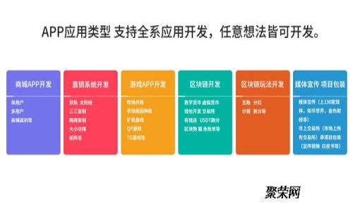 TP钱包最新版本官方下载 - 安全与便捷的数字资产管理工具