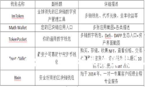 为什么区块链钱包被视为圈钱工具?
