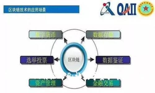 轻松获取比特派APP:让数字资产管理更智能