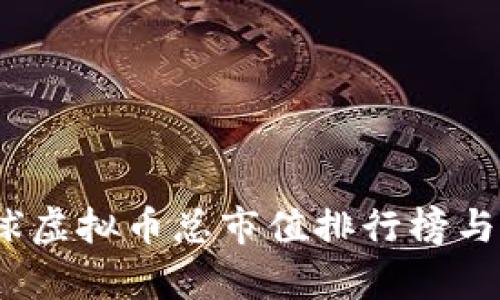 : 2023年全球虚拟币总市值排行榜与投资趋势分析