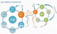 最新TP钱包APP官方下载及使用指南