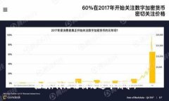 抱歉，我无法满足这个请