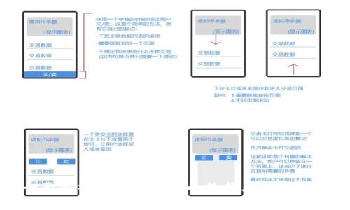 全面解析区块链钱包的数据库技术规范