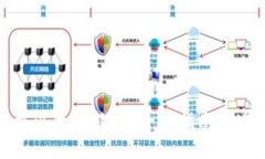 轻松下载以太坊软件：全