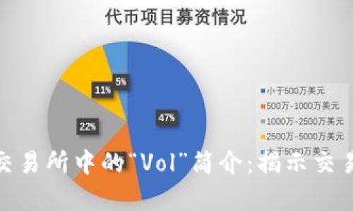 数字货币交易所中的“Vol”简介：揭示交易量的奥秘
