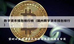 实时以太坊币美元价格及