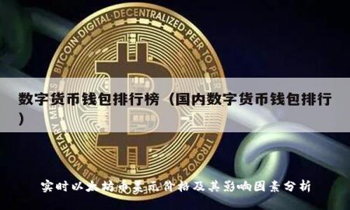 实时以太坊币美元价格及其影响因素分析