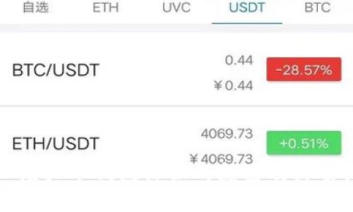 ### 虚拟币钱包标识的颜色及其象征意义