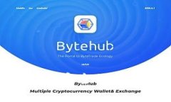 热币交易所：便捷安全的