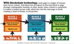 安全便捷的TP钱包下载指南
