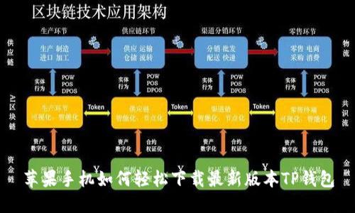 苹果手机如何轻松下载最新版本TP钱包