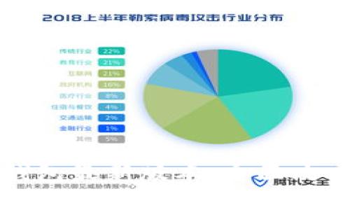 如何下载TP钱包最新版本：全面攻略与实用技巧
