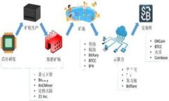 2023年加密钱包市场分析：