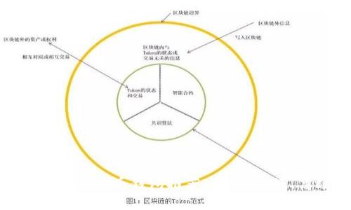 思考一个且的
最受欢迎的数字货币钱包推荐:安全、便捷、高效的选择