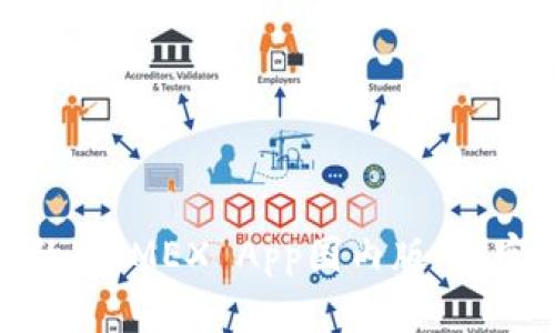 又安全又高效的BitMEX App国内版:加密交易的新选择