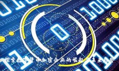 探索数字货币加密企业的