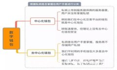 揭秘TPT钱包的安全性：保