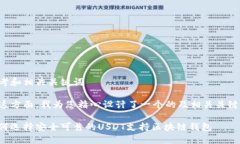 思考和相关关键词在这方