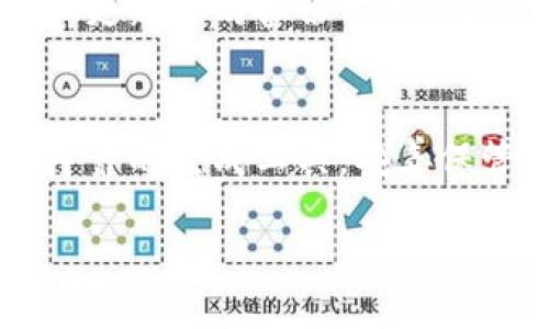 br
niaoti区块链钱包的批量生成：简单易懂的指南/niaoti
br
区块链钱包, 批量生成, 数字货币, 安全性/guanjianci

引言
在数字货币的世界里，区块链钱包是我们与虚拟资产连接的主要纽带。无论是比特币、以太坊，还是其他任何一种加密货币，钱包都扮演着重要的角色。然而，很多初学者在初次接触区块链时，可能会觉得创建和管理多个钱包是一项繁琐的任务。为了简化这个过程，区块链钱包的批量生成应运而生。这一功能不仅能提高效率，还能帮助用户更好地管理他们的资产。

什么是区块链钱包？
区块链钱包，简单来说，是一个存储和管理数字货币的地方。与传统银行账号不同，区块链钱包是去中心化的，这意味着你的资产不依赖于任何中央机构。每一个钱包都有一个公钥（相当于你的账号）和一个私钥（就像你的密码），只有拥有私钥的人才能访问和管理钱包中的资产。
不同类型的钱包（如热钱包和冷钱包）有各自的特点和用途。热钱包适合日常交易，而冷钱包适合长期储存。这些信息不仅能帮助你理解如何选择钱包，也为我们深入探讨批量生成提供了基础。

什么是批量生成钱包？
批量生成钱包，顾名思义，就是一次性创建多个区块链钱包。这项技术特别适合需要管理多个钱包地址的用户，例如数字货币交易所、开发者或大宗交易商。通过批量生成，用户可以在短时间内获得多个钱包地址，避免了逐一创建的繁琐过程。
这在操作上是通过特定的工具或脚本来实现的，这些工具能够快速创建多个钱包，同时将每个钱包的公钥和私钥保存在一个安全的地方。适当使用这一功能，可以极大地提高工作效率，但也需注意其安全性。

批量生成钱包的优势
使用批量生成钱包工具，用户能享受到诸多优势：
ul
  li高效性：一次性创建多个钱包能够节省大量时间，尤其是在需要频繁交易的场景中。/li
  li组织性：通过批量生成，用户可以将多个钱包进行更好的分类和管理，不同项目或账号的区分也能更加清晰。/li
  li增加隐私：使用多个钱包可以有效降低资产的追踪性，保护用户的财务隐私。/li
/ul

如何批量生成区块链钱包？
虽然这个过程看似复杂，但其实并不难。以下是批量生成区块链钱包的一般步骤：
ol
  li选择合适的工具：市面上有很多工具和软件可以帮助用户批量生成钱包。例如，一些开源工具，如HDWallet，或专为此设计的软件，都可以使用。/li
  li安装和设置：根据所需工具的说明进行安装，通常是下载软件并进行适当设置的过程。/li
  li生成钱包：在设置完成后，可以输入所需生成的钱包数量，启动批量生成过程。工具会自动为你创造这些钱包地址，并生成相应的私钥。/li
  li安全存储：生成后，务必要妥善保存私钥和钱包信息，切勿随意分享。在实践中，很多用户选择将信息冷存储，以防泄露。/li
/ol

安全性与风险
尽管批量生成钱包提供了许多便利，但同时也带来了潜在的风险，尤其是在安全性方面：
ul
  li私钥保护：私钥如同你的数字资产的钥匙，一旦泄露，可能导致资产损失。务必采用高强度的密码保护，并考虑使用硬件钱包来存储这些密钥。/li
  li恶意软件风险：一些不可靠的工具可能包含恶意软件。一开始，尽量选择社区公认的、口碑较好的软件。/li
  li备份的重要性：在生成钱包后，备份这些信息是无比重要的。要定期进行备份，避免因数据丢失导致的投资损失。/li
/ul

常见问题
在使用或了解区块链钱包的批量生成过程中，许多人可能会有一些疑问。下面，我挑选了两个比较常见的问题进行详细解答。

问题一：如何确保生成的钱包是安全的？
确保钱包安全是每一位数字货币用户必须重视的事情。首先，选择专业、可靠的工具来生成钱包非常关键。你可以参考一些在线评论和社区讨论，以了解该软件的可信度。
其次，生成后务必要将私钥和助记词妥善保存，最好将其下载并存储在安全的地方，比如加密的USB驱动器，或是纸质备份在防火防水的地方。切勿在未加密的地方存储这些敏感信息，避免被黑客轻易获取。
另外，定期对生成的钱包进行安全检查也是非常重要的。可以通过查看钱包的使用状况和交易记录，确认是否有异常活动。如果发现问题，及时采取措施。

问题二：如果忘记了私钥，还能找回钱包吗？
遗憾的是，一旦你忘记了私钥，找回钱包几乎是不可能的。区块链技术的设计就是为了保障用户的绝对控制权，因此没有任何中央机构或个人可以帮助你恢复丢失的私钥。这是去中心化的最大特点，也是用户必须承担的责任。
因此，切记要妥善保存你的私钥和助记词。建议可以通过制定一系列的备份方案，确保即便在意外情况下也能恢复访问。如果经常使用数字货币，好的习惯就是随时关注和更新你的备份方式，确保它们是最新的、安全的。

总结
区块链钱包的批量生成是一个高效便捷的方法，能够帮助众多用户更好地管理自己的数字资产。然而，在享受这些便利的同时，安全性始终是首要考虑的问题。通过选择可靠的生成工具，妥善保管私钥和助记词，以及定期进行安全检查，用户可以在这个不断变化和发展的数字货币世界中，更加安心地进行交易和投资。

无论你是新手还是经验丰富的投资者，掌握钱包的批量生成技巧都将极大提升你的操作效率，更能推动你在数字货币领域的成功之旅。