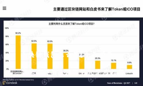 区块链钱包怎么用?全面指南
简单易懂的区块链钱包使用指南