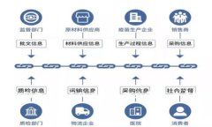引言：虚拟币创作的魅力