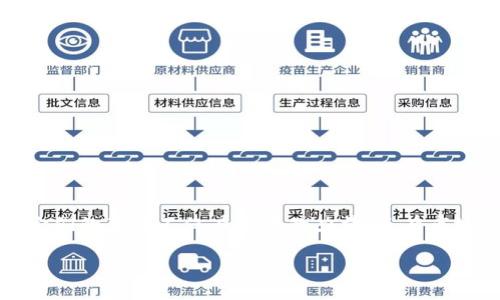引言：虚拟币创作的魅力与机遇
近年来，虚拟币（或加密货币）作为一种新兴的数字资产，逐渐成为了大众关注的话题。从比特币的崛起到以太坊的创新，各类数字货币如雨后春笋般涌现，它们的背后不仅有技术的力量，还有市场需求与投资热情的推动。如果你也对创作虚拟币充满好奇，想要了解如何摆脱传统金融束缚，进入这个新兴领域，那么这篇文章将为你提供全方位的指导。

如何顺利创作出具有吸引力的虚拟币