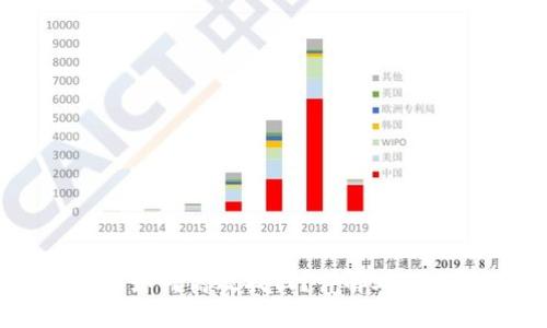 IM钱包币被盗后如何高效找回?详解处理方案及安全措施
