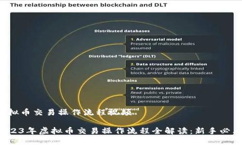 虚拟币交易操作流程视频
2023年虚拟币交易操作流程全解读:新手必看!