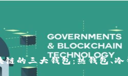 深入了解区块链的三大钱包:热钱包、冷钱包与纸钱包