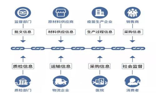 如何将TP Wallet里的USDT成功转入OKEX交易所:一步步详解