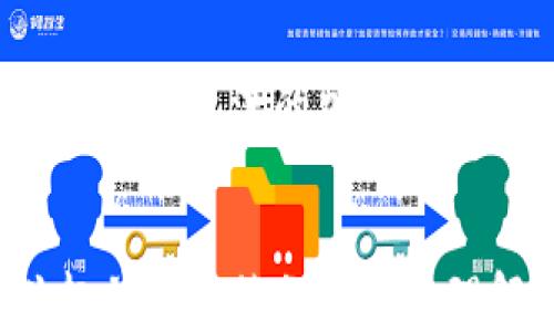 
jiaoyantpwallet官方推荐 - 安全、高效、便捷的数字资产管理平台/jiaoyan
tpwallet, 数字资产, 钱包管理, 区块链/guanjianci
```

### 引言

在数字时代，随着区块链技术的快速发展，数字资产的管理变得愈发重要。人们对安全、高效、便捷的数字钱包的需求与日俱增。tpwallet作为一个官方推荐的平台，以其卓越的性能和用户体验成为众多投资者的首选。在这篇文章中，我们将深入探讨tpwallet的功能、优势及使用建议。

### 什么是tpwallet？

tpwallet是一款专注于数字资产管理的多功能钱包，旨在为用户提供安全、便捷的数字资产管理体验。它支持多种主流的数字货币，包括比特币、以太坊等，并且为用户提供友好的界面和高效的交易体验。

### tpwallet的主要功能

#### 1. 安全性

tpwallet在安全性方面采取了多种措施，以确保用户的资产不受威胁。首先，tpwallet采用了先进的加密技术，对用户的私钥进行严格保护，防止黑客入侵。其次，提供双重身份验证功能，进一步增强账户的安全性。此外，tpwallet还定期进行系统漏洞检测，确保平台始终保持最高安全标准。

#### 2. 易用性

tpwallet的用户界面设计，即使是没有技术背景的新手也能轻松上手。用户在平台上可以快速完成数字资产的充值、提取和交易，再也不用担心操作复杂的问题。这种友好的用户体验，使得tpwallet在数字钱包的竞争中脱颖而出。

#### 3. 多币种支持

tpwallet支持多种主流数字货币，包括比特币、以太坊、莱特币等。这给用户提供了更大的灵活性，用户可以在一个平台上管理多种资产，省去在不同平台之间来回切换的麻烦。

### tpwallet的优势

#### 1. 高效的交易处理速度

tpwallet在交易处理速度方面表现出色，用户可以在几秒钟内完成交易。无论是发送还是接收资产，tpwallet都能为用户提供流畅的操作体验。这对于那些频繁交易的用户来说尤为重要，因为时间就是金钱。

#### 2. 专业的客户服务

tpwallet拥有专业的客户服务团队，提供全天候的技术支持。用户在使用过程中如果遇到任何问题，可以随时联系客服，快速得到帮助。此外，网站上还提供了丰富的帮助文档和教程，帮助用户更好地了解平台的功能和使用方法。

### 如何安全地使用tpwallet？

#### 1. 设置强密码

在创建tpwallet账户时，用户应设置一个复杂的密码，包含字母、数字和符号，避免使用简单的个人信息。定期更改密码也是一个良好的习惯。

#### 2. 启用双重身份验证

启用双重身份验证可以大大提高账户的安全性。即使黑客获取了用户的密码，仍然无法轻易访问账户。因此，强烈建议所有用户启用这一功能。

#### 3. 定期备份

用户应定期备份自己的钱包文件和私钥，确保在设备丢失或损坏的情况下，仍然可以恢复自己的资产。tpwallet提供了简单明了的备份指南，用户只需按照步骤进行备份即可。

### tpwallet与其他钱包的比较

在市场上，有多种数字资产钱包可供选择，包括硬件钱包和软件钱包。让我们看看tpwallet与其他类型钱包的主要区别。

#### 1. 安全性比较

虽然硬件钱包在安全性上通常被认为是最安全的，但tpwallet在软件钱包中表现优异。采用严格的加密技术和双重身份验证措施，使tpwallet能够有效保护用户的资产安全。

#### 2. 使用便捷性

相较于硬件钱包需要物理设备，tpwallet的使用灵活性使得用户能够随时随地管理自己的资产。这种便捷性是tpwallet在软件钱包中的一大优势。

### 常见问题解答

#### 问题一：tpwallet是否适合新手？

tpwallet非常适合新手使用。它的界面直观易懂，所有功能一目了然，用户无需具备太多技术背景也能快速上手。同时，tpwallet提供了丰富的帮助资源和客户支持，确保用户在使用中的每一步都得到指导。

#### 问题二：如何解决使用tpwallet中遇到的问题？

如果用户在使用tpwallet中遇到问题，首先可以查看平台的帮助文档和常见问题解答，这些资源通常能帮助用户快速找到解决方案。如果问题仍未解决，用户可以通过联系客服团队寻求帮助，专业的顾问会根据用户的问题提供个性化的解决方案。

### 总结

tpwallet作为一个官方推荐的数字资产管理平台，以其卓越的安全性、优良的用户体验和丰富的功能，成为许多用户的优选。无论你是新手还是资深的加密货币投资者，tpwallet都能为你提供一个安全、便捷的资产管理体验。希望你能够在这个平台上实现财富增值，畅享数字资产带来的无限可能。
```

以上内容旨在为用户提供全面而具体的关于tpwallet的介绍，包括其功能、优势、使用建议及常见问题解答。希望内容能够引起用户的兴趣并帮助他们更好地理解和应用tpwallet。