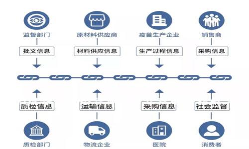 为了确保您能够顺利查找钱包 TP(可理解为某种加密钱包或支付钱包)上的授权信息,我们准备了一个详细且易于理解的指南。我们会通过适合搜索引擎()的、关键词以及相关问题引导您更好地理解如何进行这些操作。
引导
如何轻松查找钱包TP的授权信息