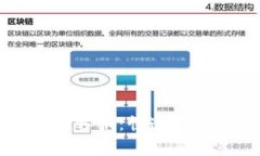 建议全面了解TPWallet客服：